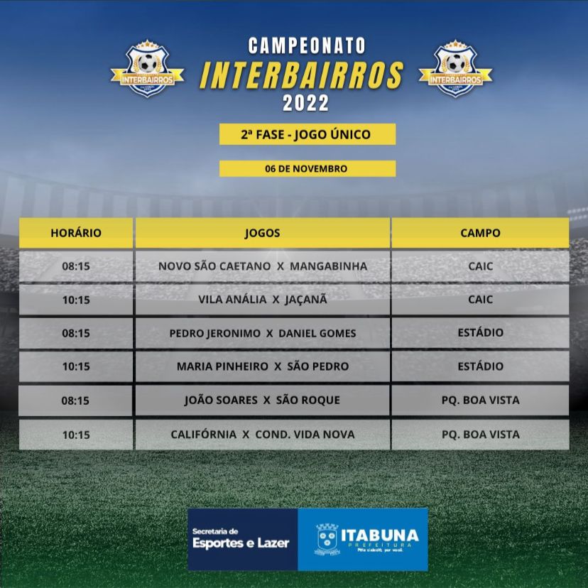2ª fase do Campeonato Interbairros começa domingo com jogos no Campo de Futebol Amador.
