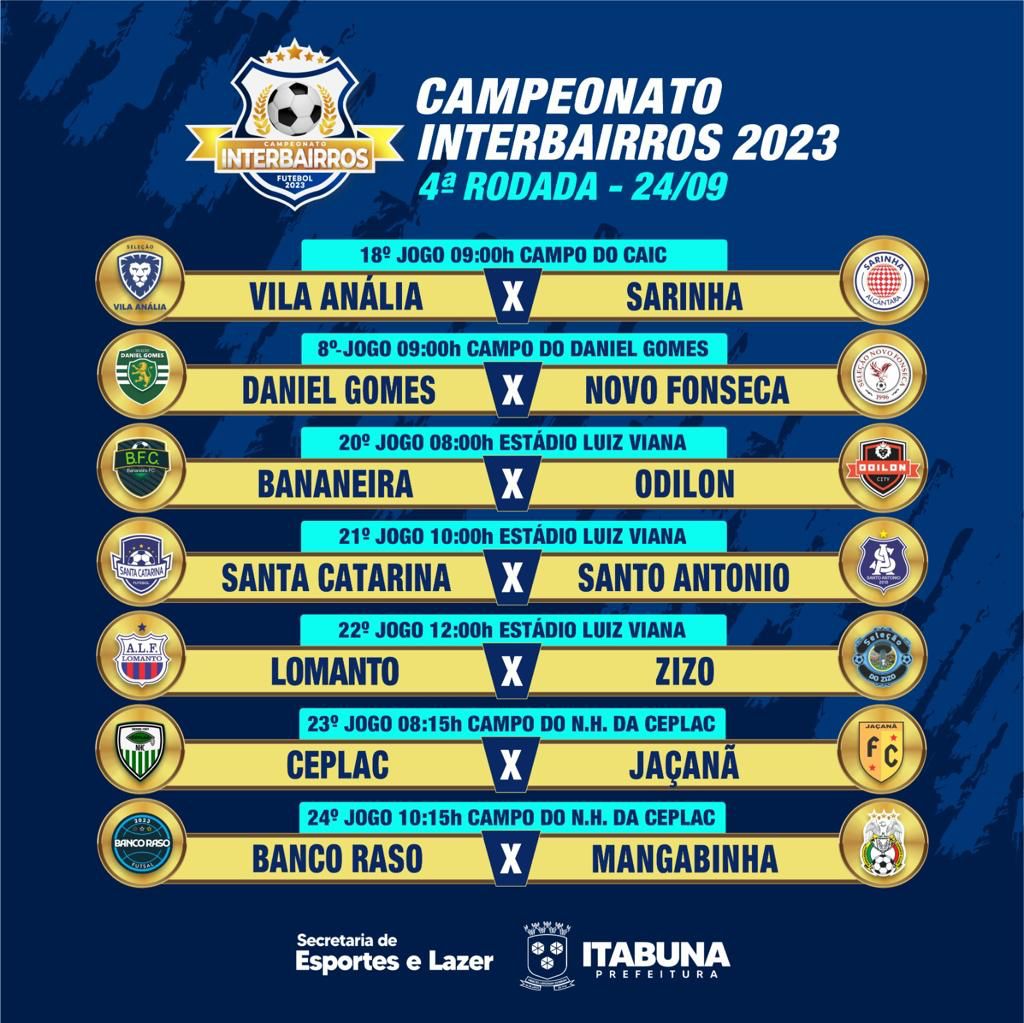 Campeonato Interbairros promete movimentar Itabuna no domingo, dia 24