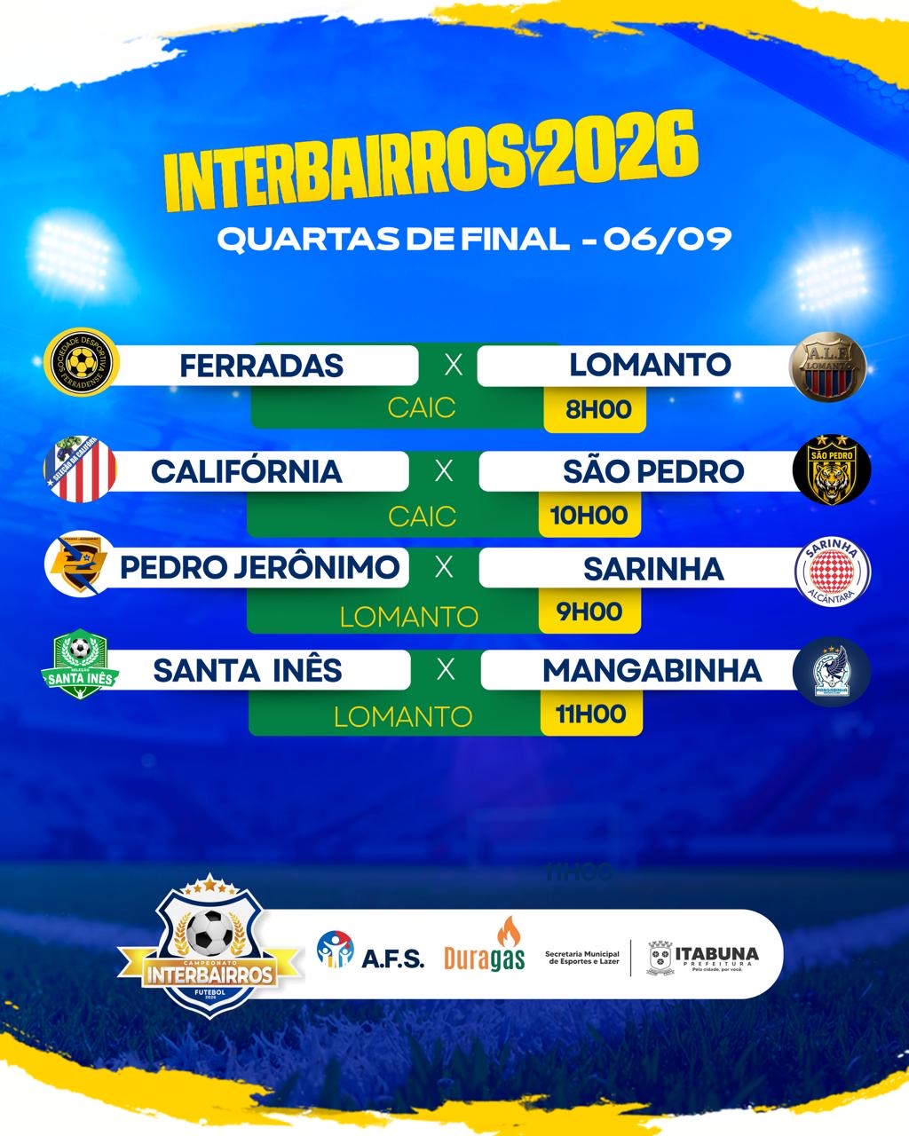 Prefeitura de Itabuna define jogos das quartas-de-final do Campeonato Interbairros