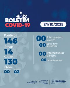Boletim Covid-19