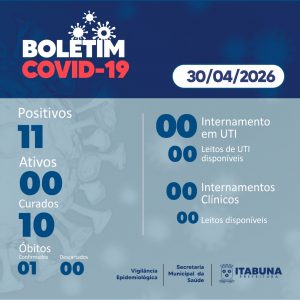 Boletim Covid-19