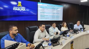NOTA: Prefeitura de Itabuna apresenta dados fiscais do 2º quadrimestre de 2026 em audiência pública
